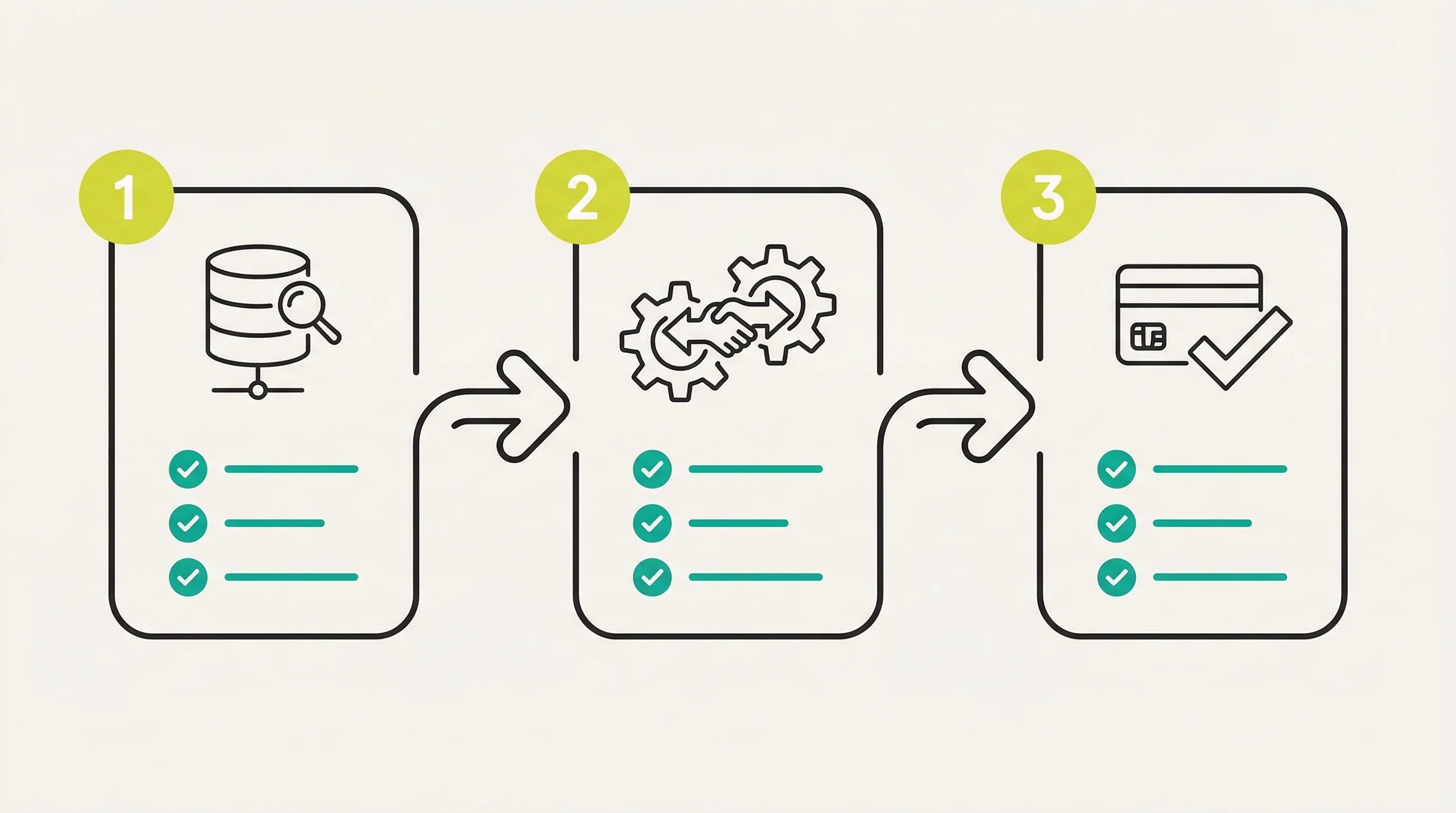 企業が今すぐ始めるべき3つの準備ステップ