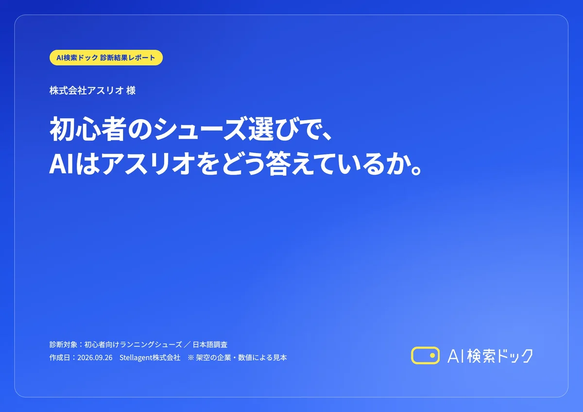 レポートの見本:表紙