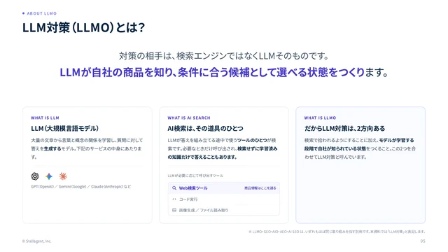 Cover of the Stella LLMO service guide(抜粋 1)