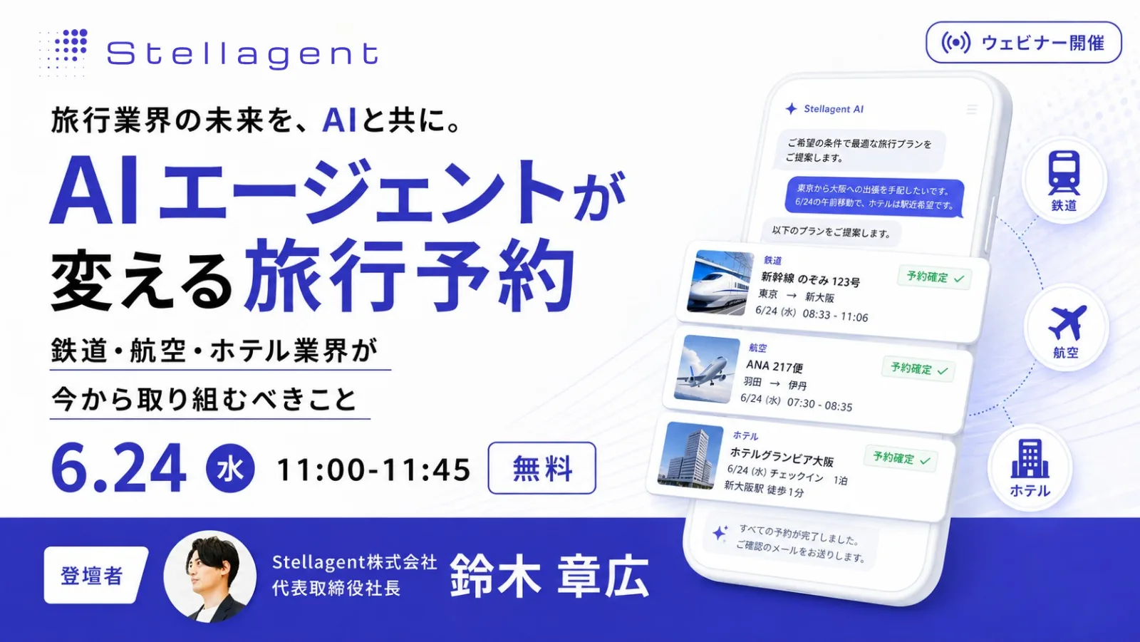 Key visual for the webinar on how AI agents are changing travel booking