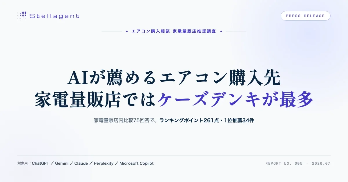 Main visual for the AI air-conditioner purchase and electronics retailer recommendation survey