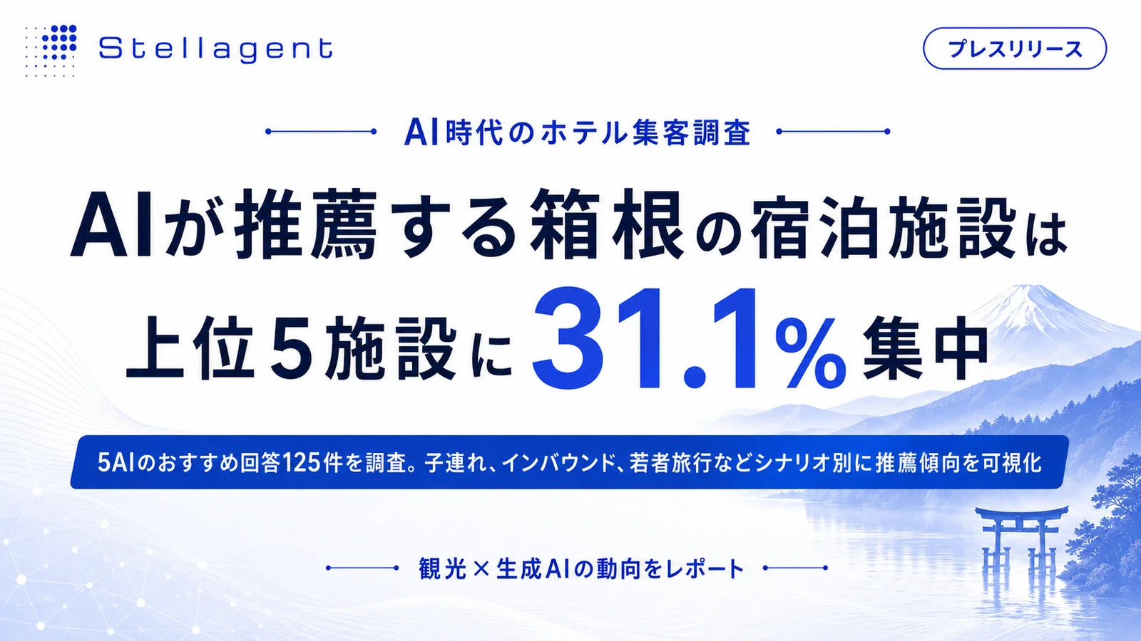 AIおすすめホテル調査(箱根編)のメインビジュアル