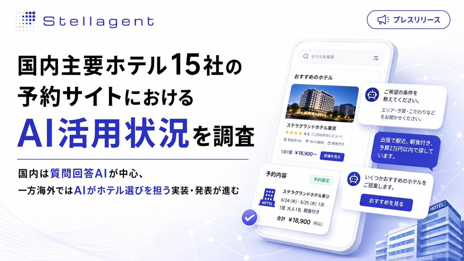 国内主要ホテル15社の予約サイトにおけるAI活用状況調査のメインビジュアル