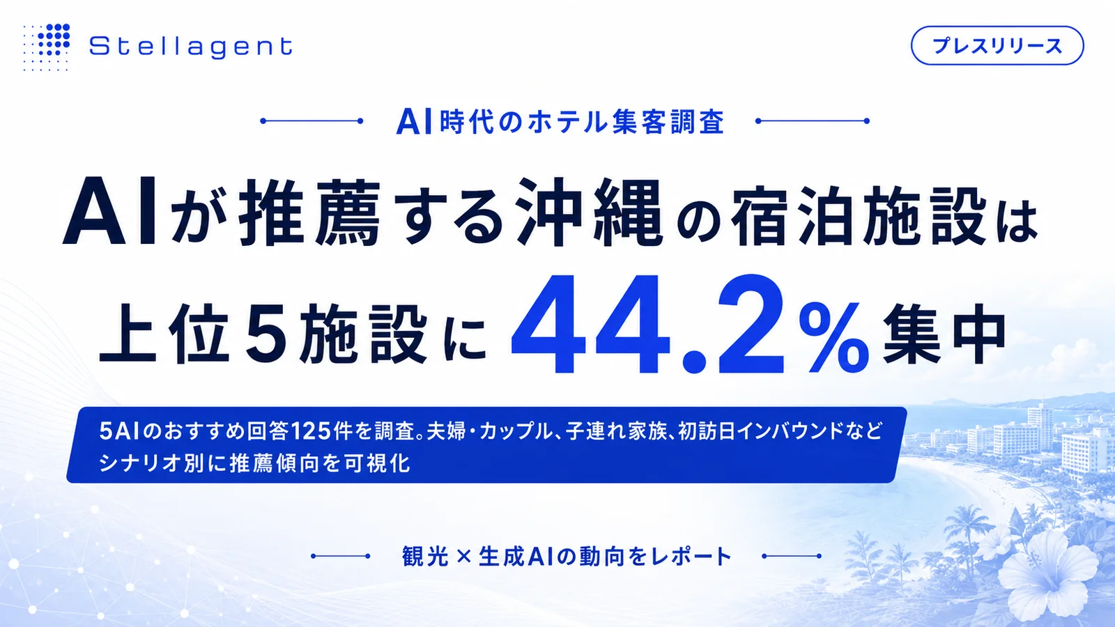 Main visual for the AI Hotel Recommendation Survey: Okinawa Edition