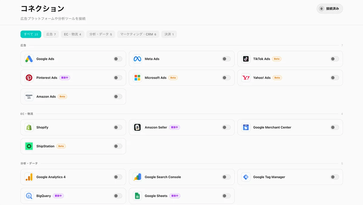 Presso connection management dashboard