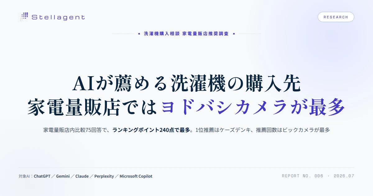 Main visual for the AI washing machine purchase and electronics retailer recommendation survey